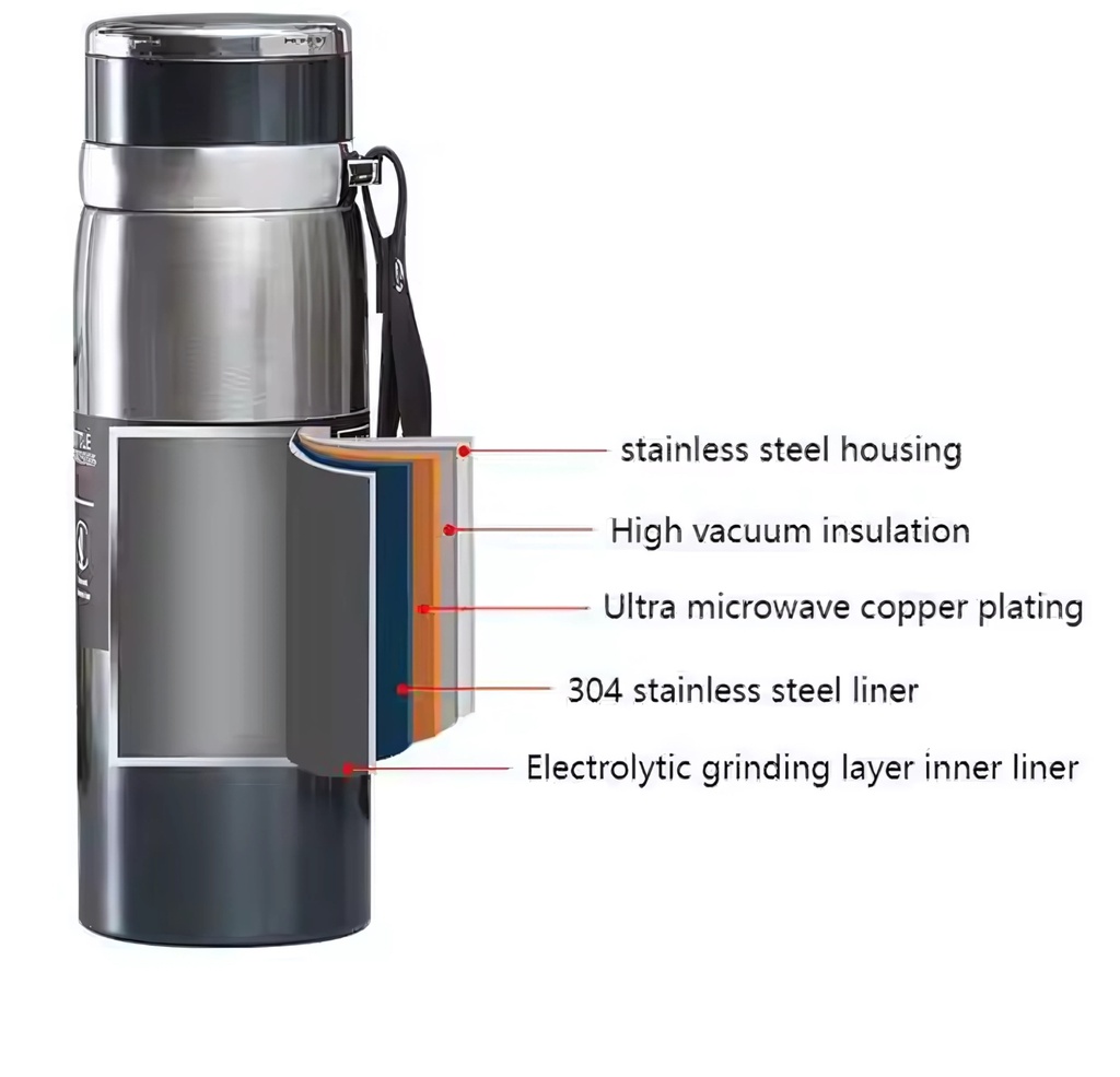 Water Bottle Stainless Steel 800ML SSB-027-Blue